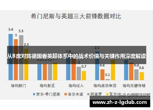 从B席对阵德国看英超体系中的战术价值与关键作用深度解读