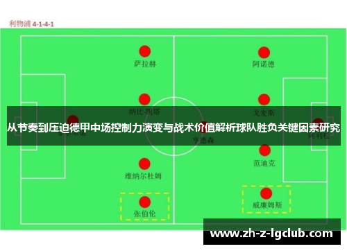 从节奏到压迫德甲中场控制力演变与战术价值解析球队胜负关键因素研究