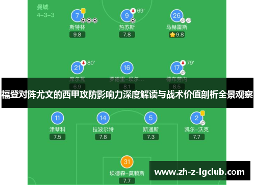 福登对阵尤文的西甲攻防影响力深度解读与战术价值剖析全景观察