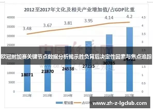 欧冠附加赛关键节点数据分析揭示胜负背后决定性因素与焦点追踪