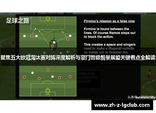 聚焦五大欧冠淘汰赛对阵深度解析与豪门晋级前景展望关键看点全解读