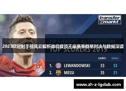 2023欧冠射手榜风云解析谁将登顶王座赛季群星对决与数据深读