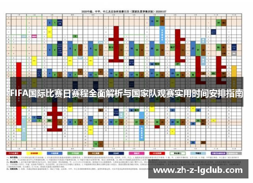 FIFA国际比赛日赛程全面解析与国家队观赛实用时间安排指南
