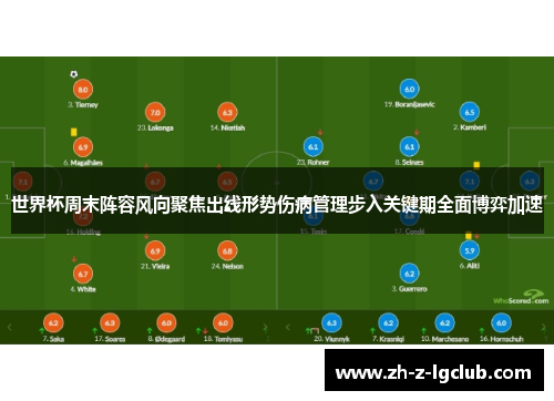 世界杯周末阵容风向聚焦出线形势伤病管理步入关键期全面博弈加速