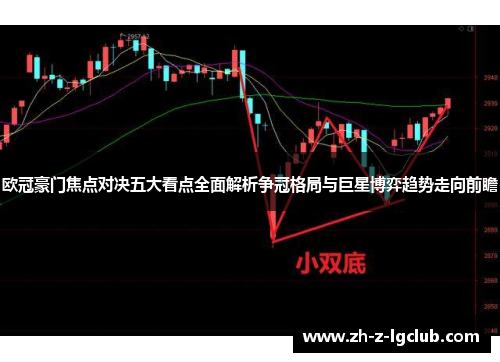 欧冠豪门焦点对决五大看点全面解析争冠格局与巨星博弈趋势走向前瞻