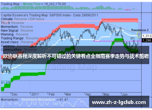 欧协联赛程深度解析不可错过的关键看点全指南赛季走势与战术前瞻