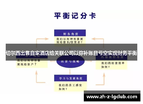 切尔西出售自家酒店给关联公司以弥补账目亏空实现财务平衡