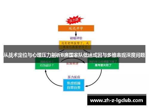 从战术定位与心理压力剖析B席国家队低迷成因与多维表现深度问题