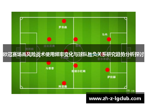 欧冠赛场高风险战术使用频率变化与球队胜负关系研究趋势分析探讨